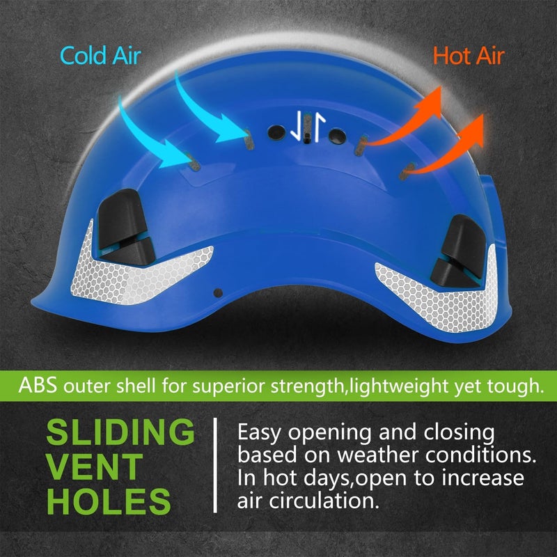 GREEN DEVIL Safety Helmet Construction Hard Hat ANSI Z89.1 Cascos De Construccion Vented ABS Work Hardhat for Men Women - Image 2